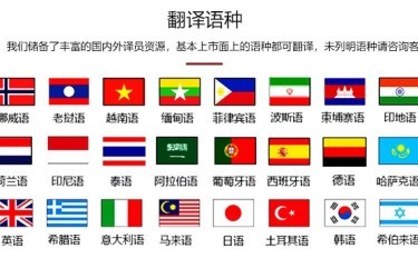呂梁翻譯服務 跨越語言障礙，連接多元世界
